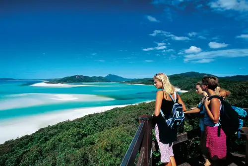 East Coast Australia Adventure